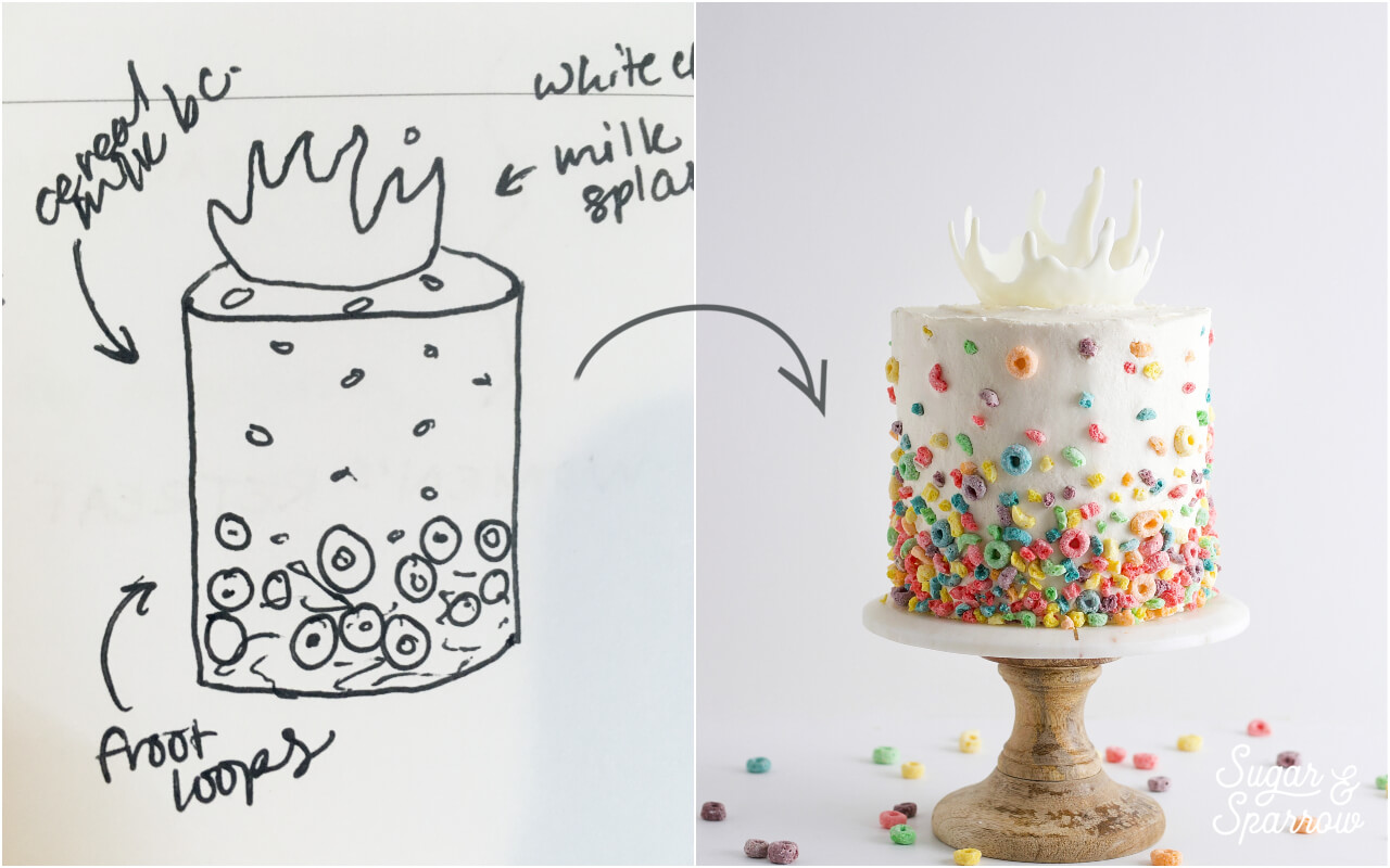 milk and cereal cake concept art